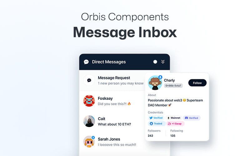 Message Inbox preview